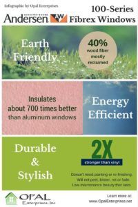 What are Andersen Fibrex 100-Series windows?